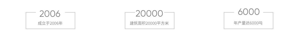 上海金慈實業有限公司,丙綸高強絲,丙綸色絲,丙綸加捻絲,丙綸異形絲,丙綸輕體絲,高強丙綸絲,丙綸中空絲,丙綸熒光絲,丙綸夜光絲,丙綸阻燃絲,丙綸ATY絲,丙綸異形絲,PP紗,